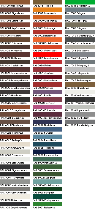 Powder Coat Colors